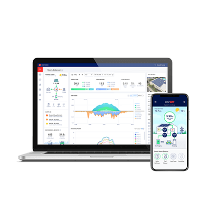 פתרונות תוכנה מסחרי